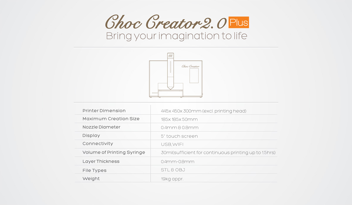 Choc-Creator-2.0-PLUS-chocolate-3D-printer-Full-Specs.jpg