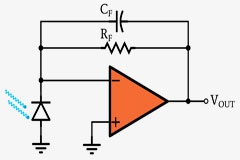 光電二極管放大器的設計技巧