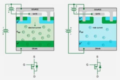 P溝道功率MOSFETs及其應用