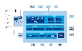 大聯大詮鼎推出基於Spreadtrum SC8830A多模TD-SCDMA和EDGE/GPRS/GSM低成本的四核智能手機平臺解決方案